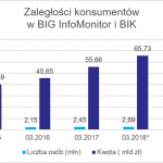 zadluzenie-banki-ucza-nas-moralnosci